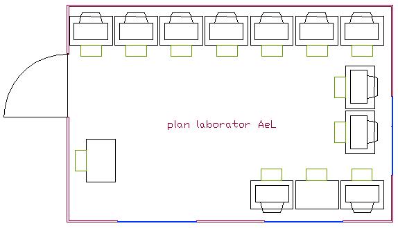 planul laboratorului AeL